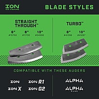 ION Auger Replacement Blades ION Auger Replacement Blades