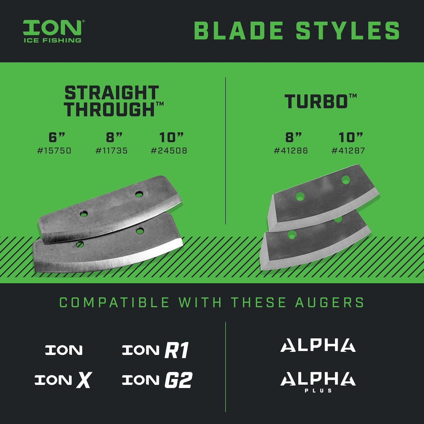 Ion Alpha Replacement Blades Ion Alpha Replacement Blades