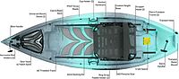 NuCanoe F10 Kayak NuCanoe F10 Kayak