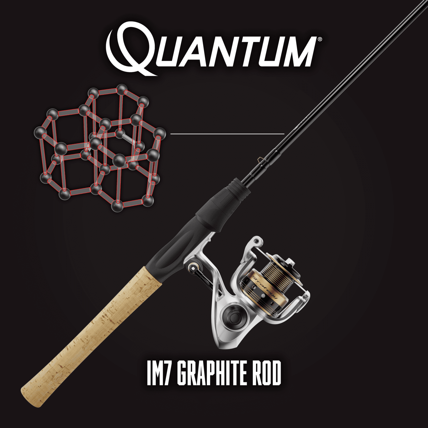 Quantum Strategy 20sz Spinning Combo