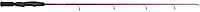 13 Fishing Infrared I3 Ice Rod 13 Fishing Infrared I3 Ice Rod