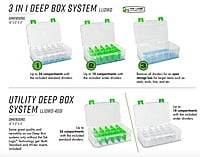 Lure Lock LL1DWD Deep Tackle Box w. Dividers