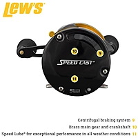 Lew's Speed Cast 5.3:1 Casting Reel