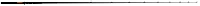 Lew's Speed Stick Telescopic Walleye Trolling Rod Lew's Speed Stick Telescopic Walleye Trolling Rod