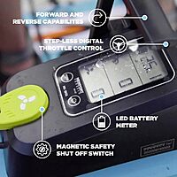 NuCanoe EPS Drive