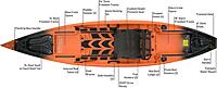 NuCanoe Pursuit Kayak NuCanoe Pursuit Kayak