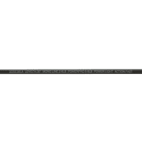 Shimano Sedona FJ Ice Combo