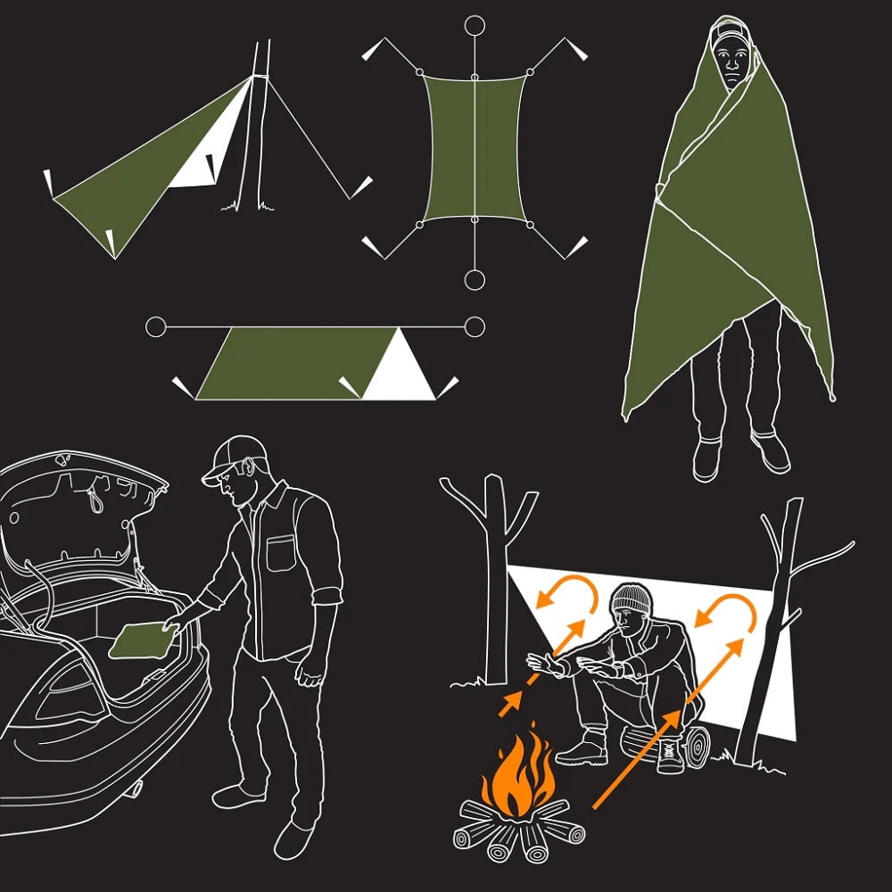 Pathfinder Survival Blanket Pathfinder Survival Blanket