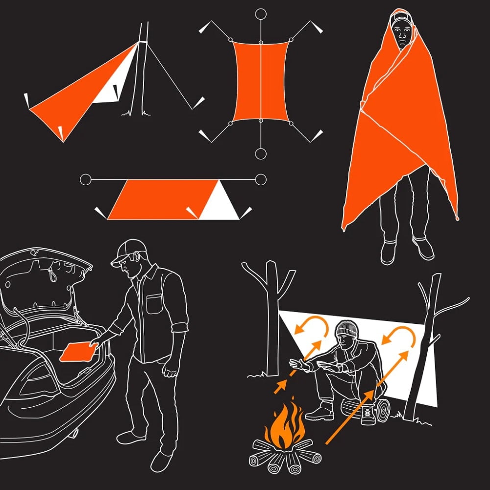 Pathfinder Survival Blanket Pathfinder Survival Blanket