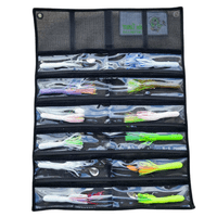 Big Sky Flies & Jigs - Tackle Tamers