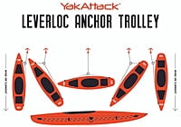 YakAttack LeverLoc Anchor Trolley HD