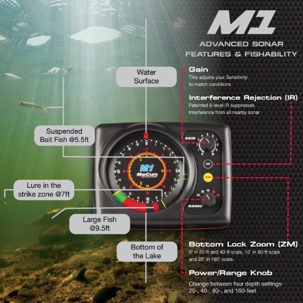 Marcum M1 True Color Sonar Flasher System Marcum M1 True Color Sonar Flasher System