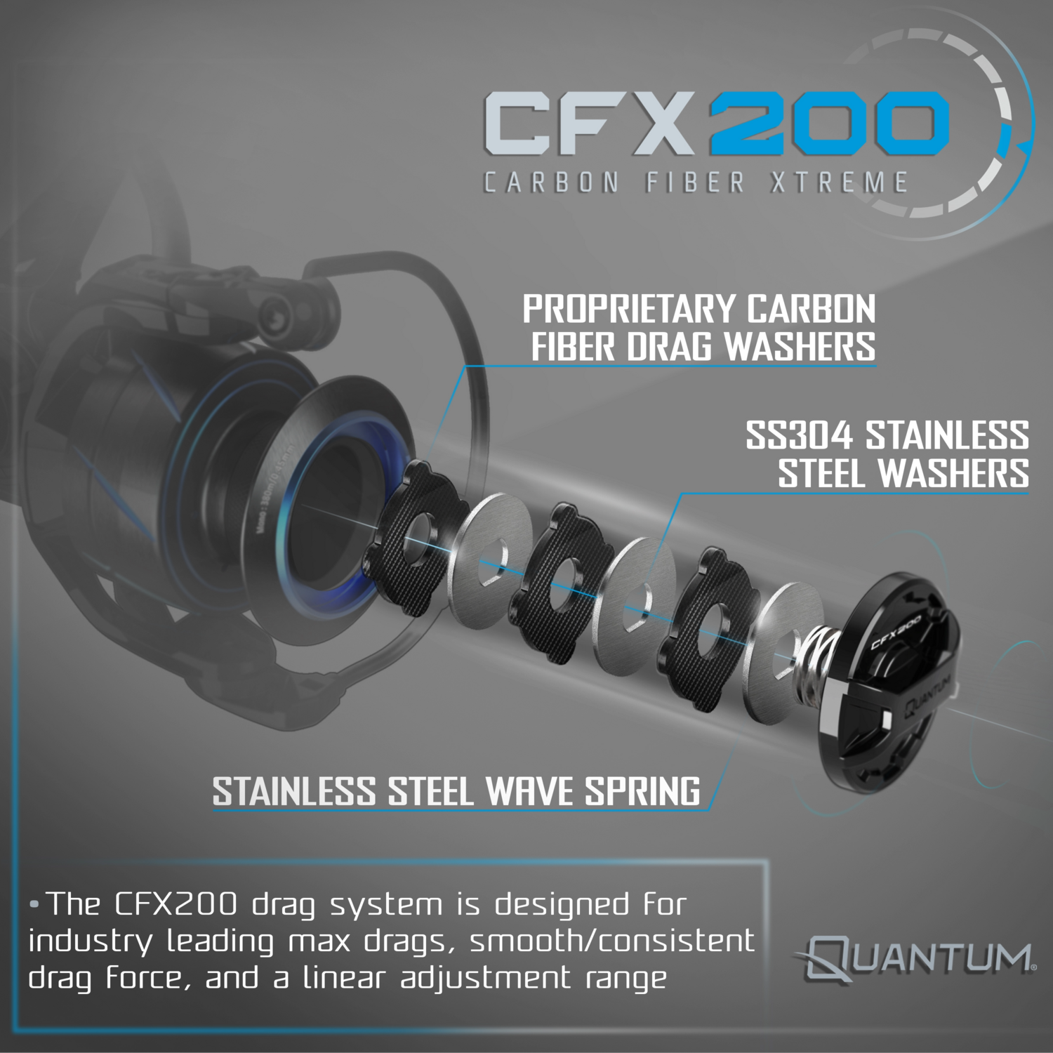 Quantum Strive Spinning Combo Quantum Strive Spinning Combo