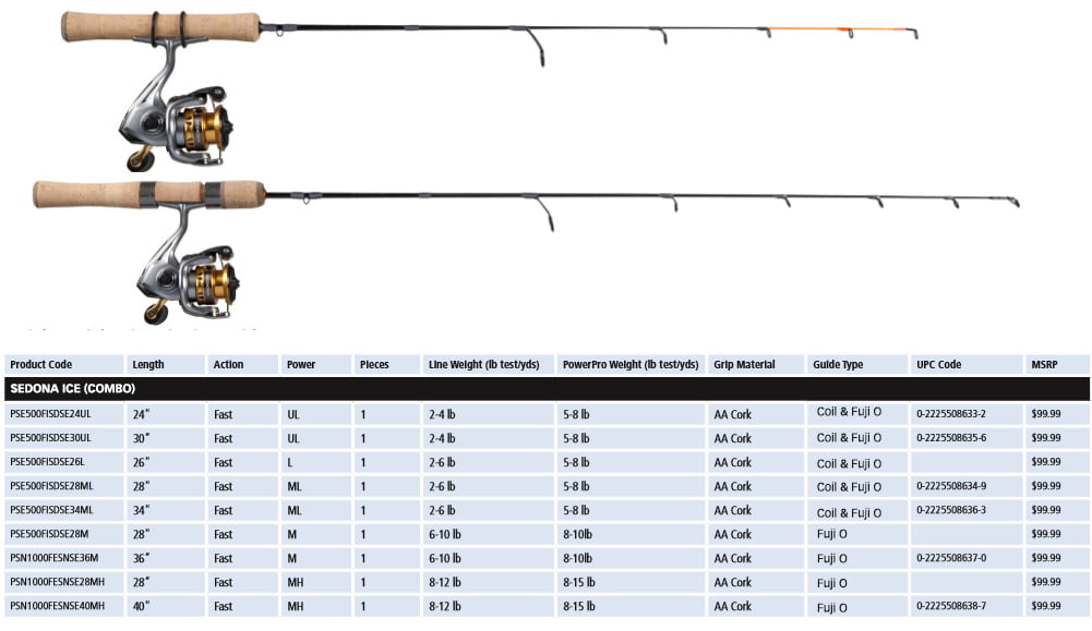 st croix bfs rod Mojo Musky Trigon Casting GRAPPLER BB Type-C performance rods for any Color:COPPERFIELD YFFSRJDJ Fishing Rod Holder,